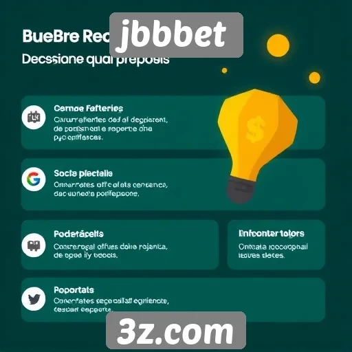 Principais recursos do site jbbbet